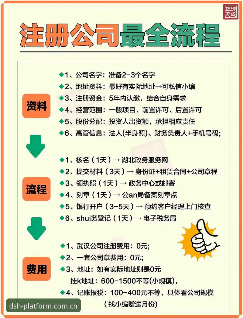 鼎盛官网平台实用指南：注册登录与功能全掌握