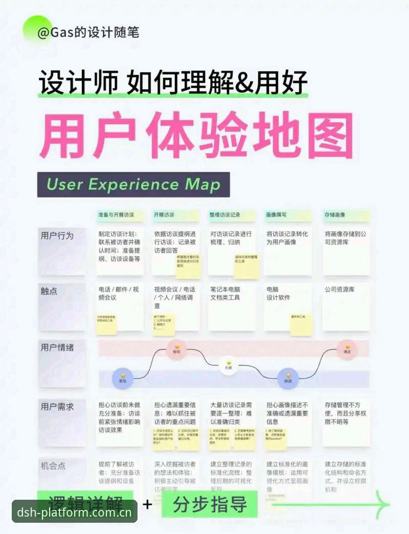 资深用户亲测鼎盛APP注册流程与使用心得——从下载到登录的全方位实战经验